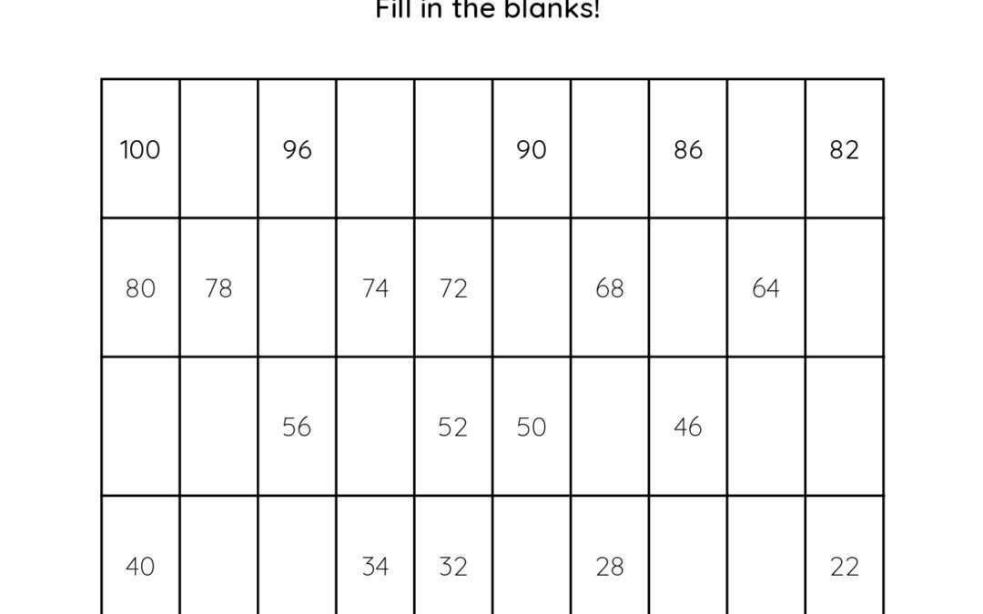 Counting Backwards by 2’s From 100