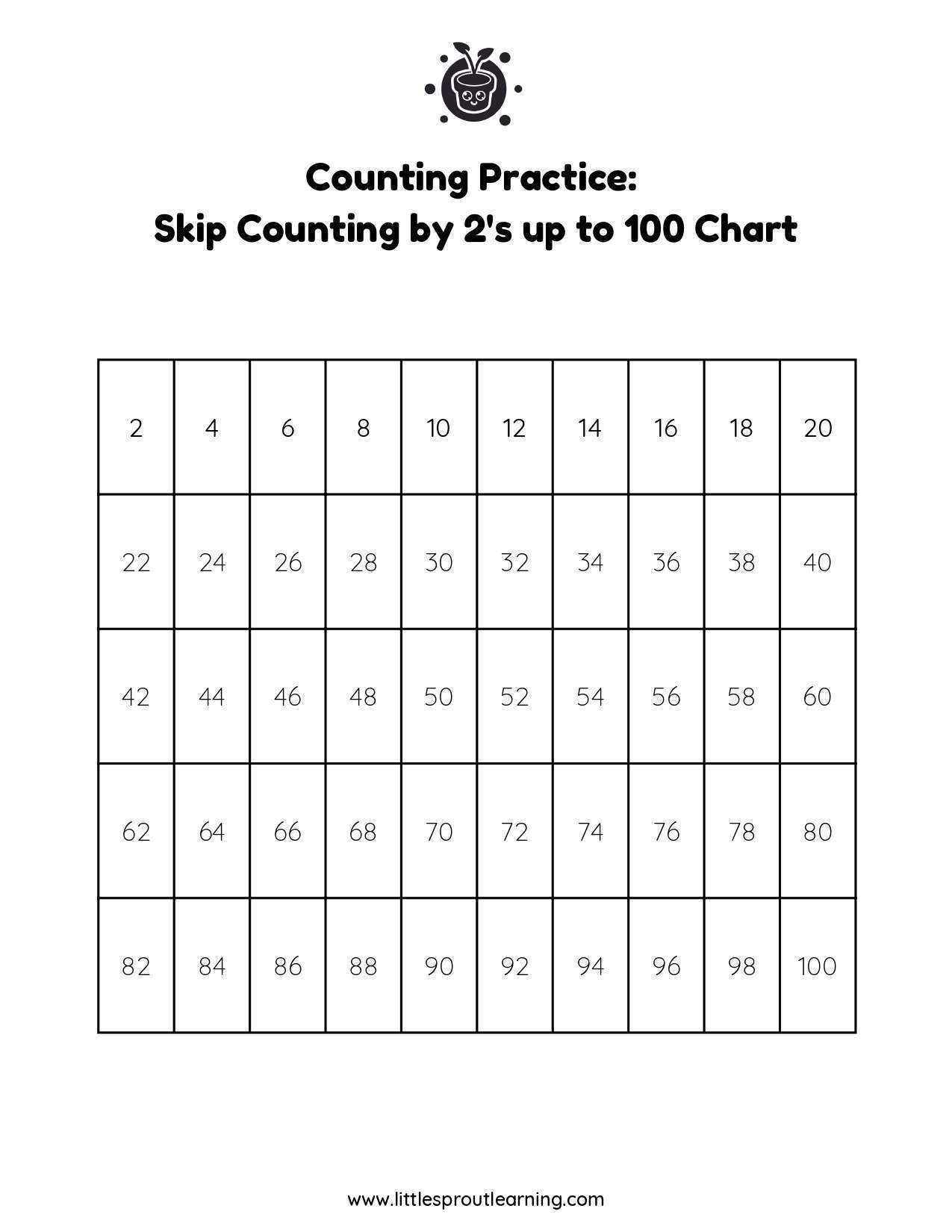 Skip Counting by 2 up to 100 Full Chart