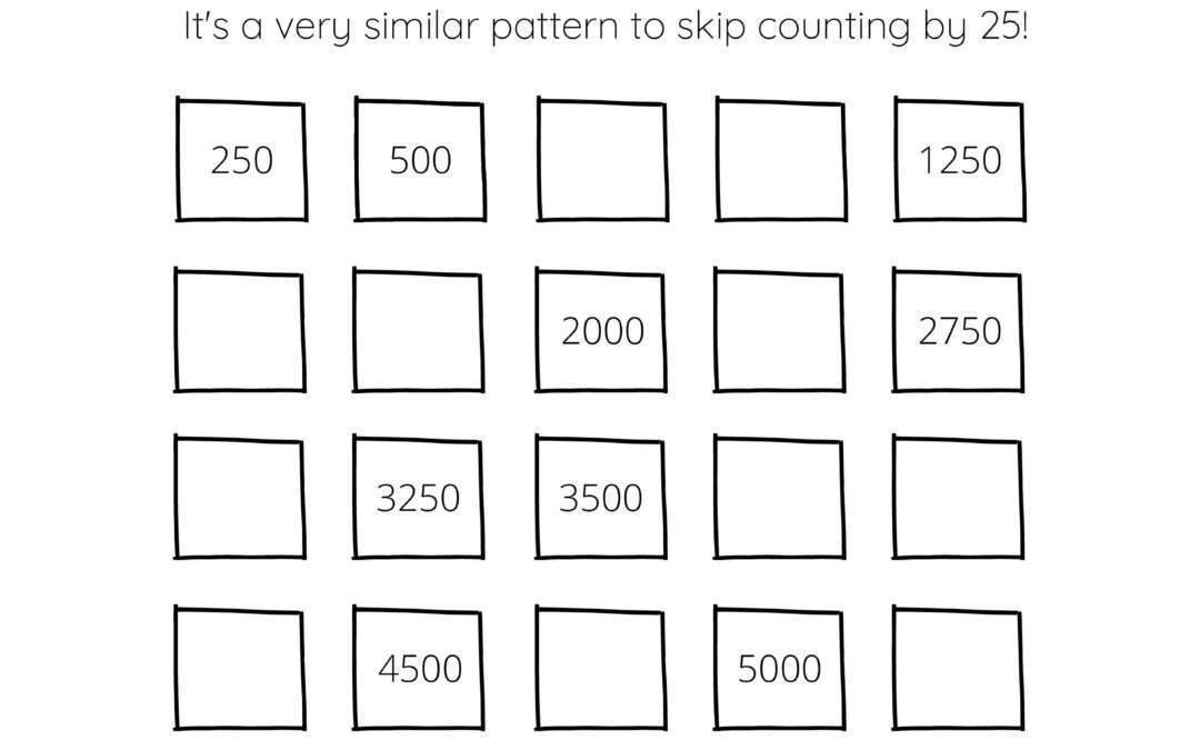grade 3 Counting Practice Worksheets Skip Counting by 250