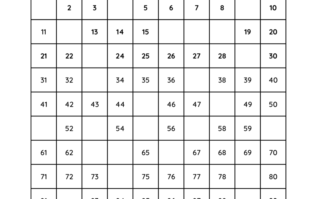 Counting Practice – Counting Chart By 1 Up to 100