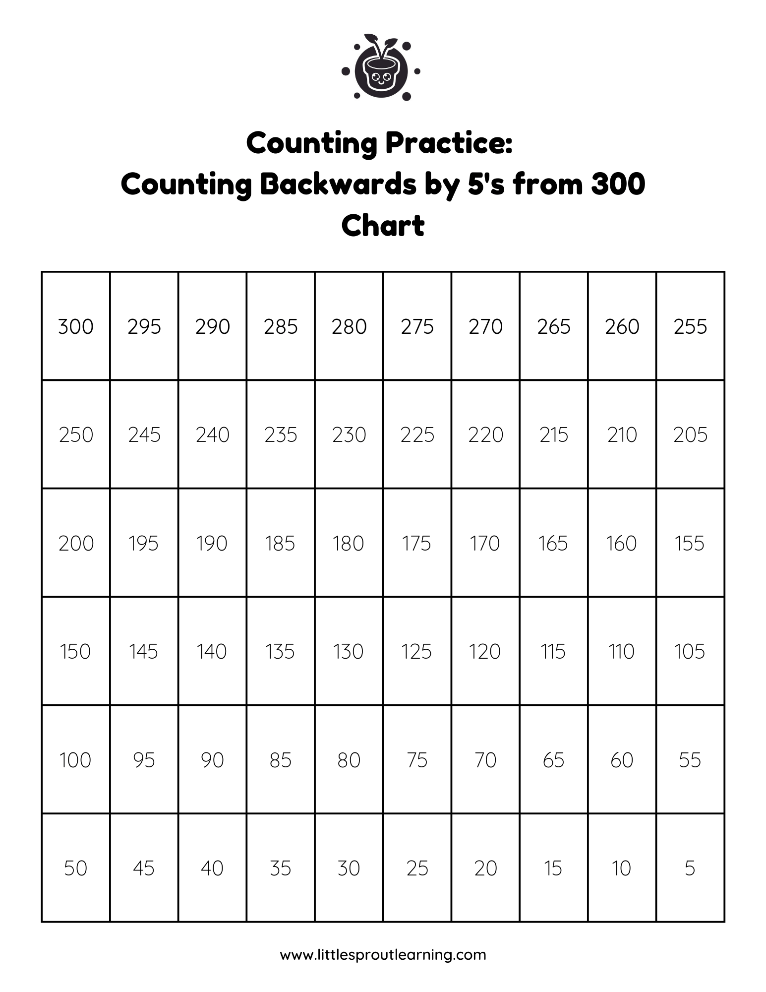 Counting Backwards by 5’s from 300 – Chart