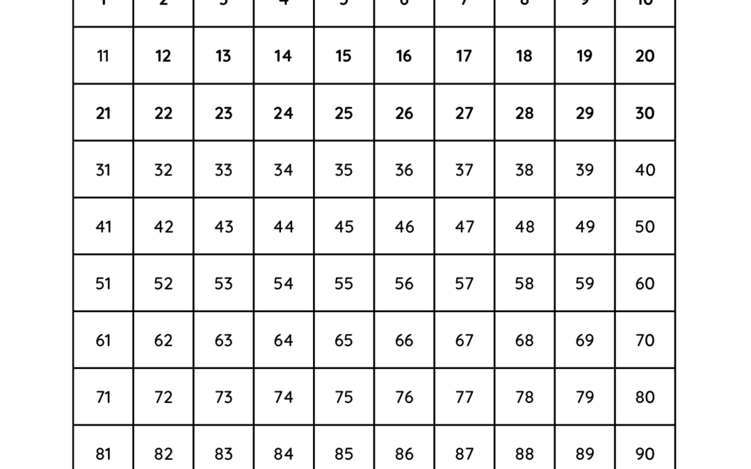 Counting Chart up to 100 by 1