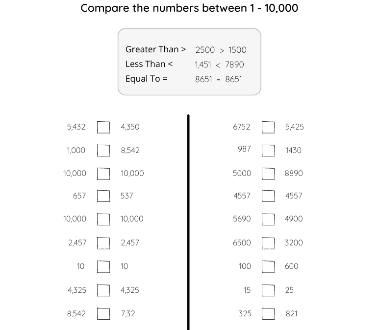 grade 3 place value worksheets Comparing Numbers
